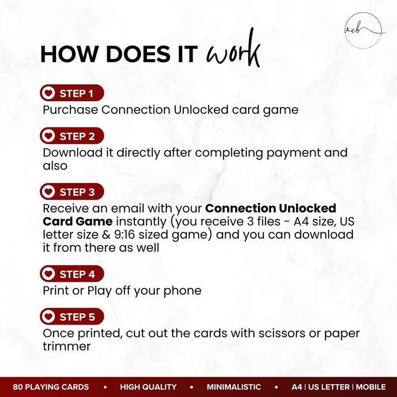 Connection Unlocked: The Card Game by MCB